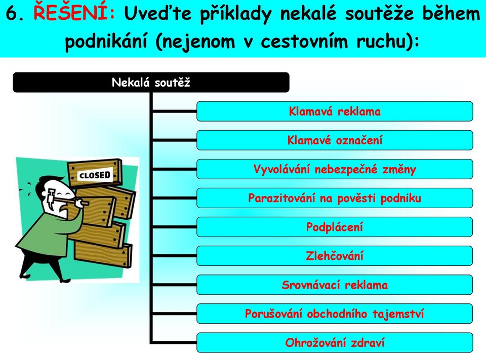 Vyvolávání nebezpečné změny Parazitování na pověsti podniku Podplácení