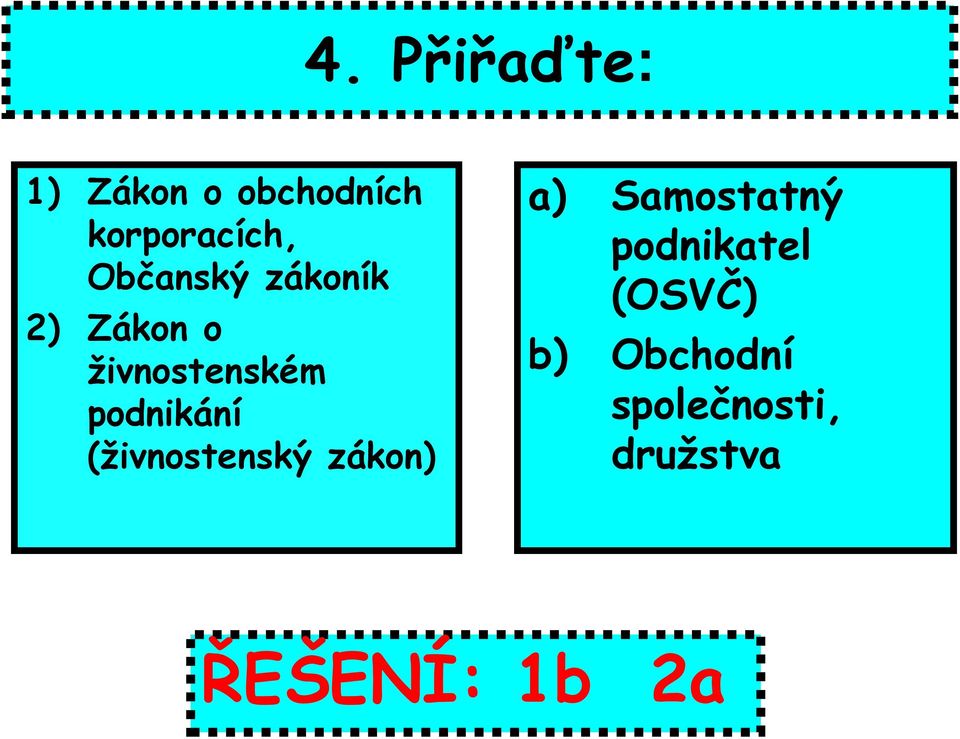 podnikání (živnostenský zákon) a) Samostatný