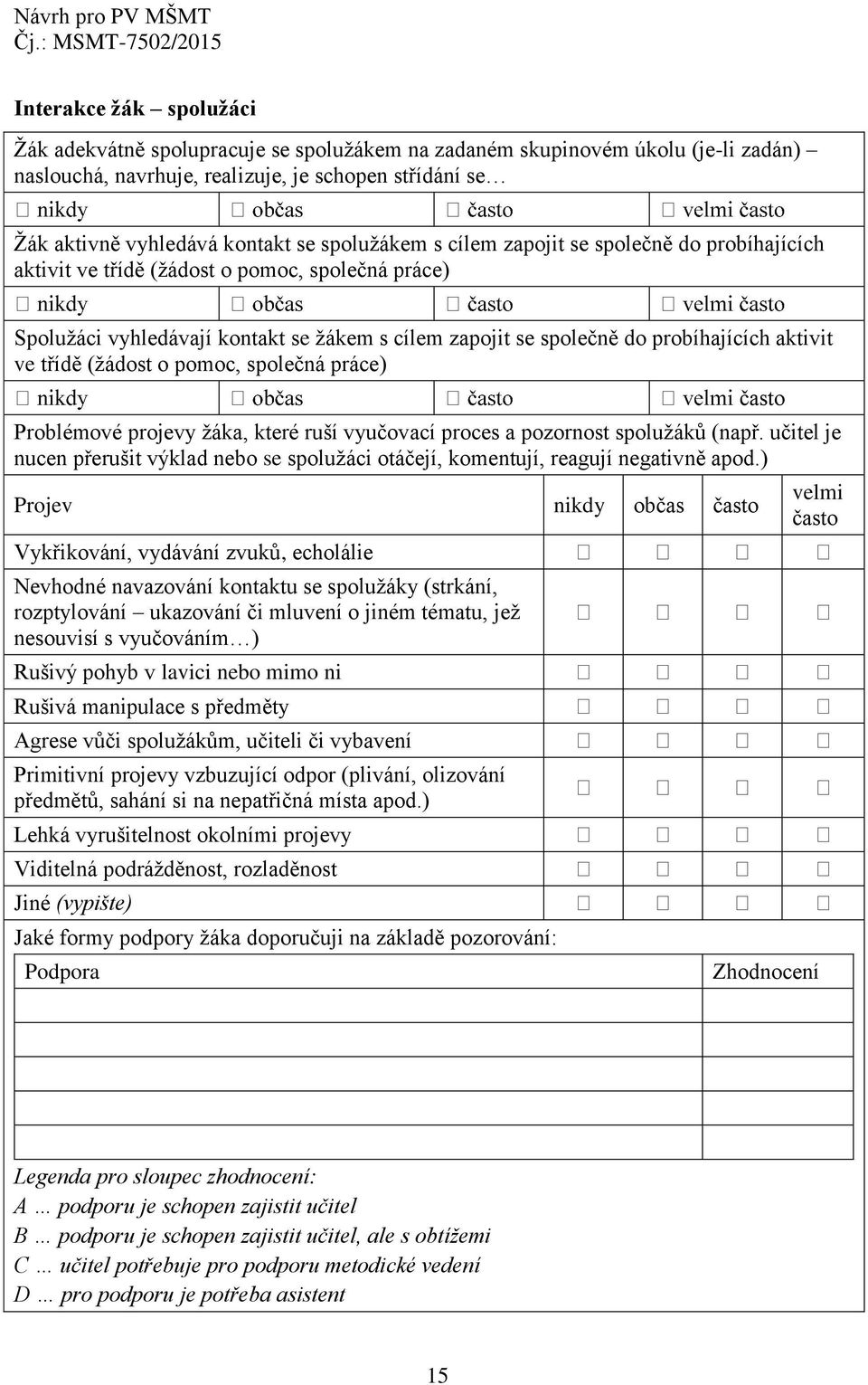 ve třídě (žádost o pomoc, společná práce) často Problémové projevy žáka, které ruší vyučovací proces a pozornost spolužáků (např.