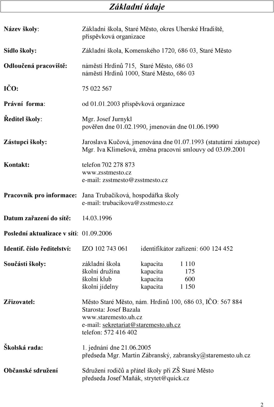 Josef Jurnykl pověřen dne 01.02.1990, jmenován dne 01.06.1990 Jaroslava Kučová, jmenována dne 01.07.1993 (statutární zástupce) Mgr. Iva Klimešová, změna pracovní smlouvy od 03.09.