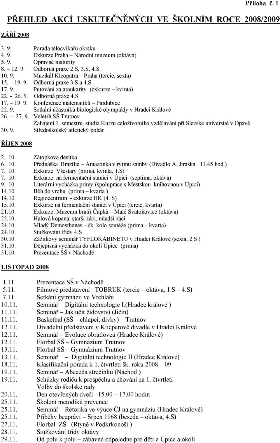 9. Setkání účastníků biologické olympiády v Hradci Králové 26. 27. 9. Veletrh SŠ Trutnov Zahájení 1. semestru studia Kurzu celoživotního vzdělávání při Slezské universitě v Opavě 30. 9. Středoškolský atletický pohár ŘÍJEN 2008 2.