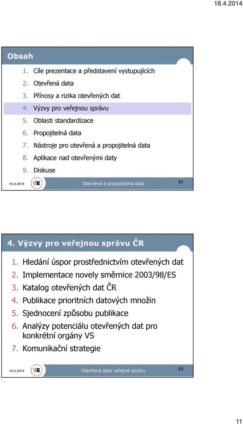 Hledání úspor prostřednictvím otevřených dat 2. Implementace novely směrnice 2003/98/ES 3. Katalog otevřených dat ČR 4.