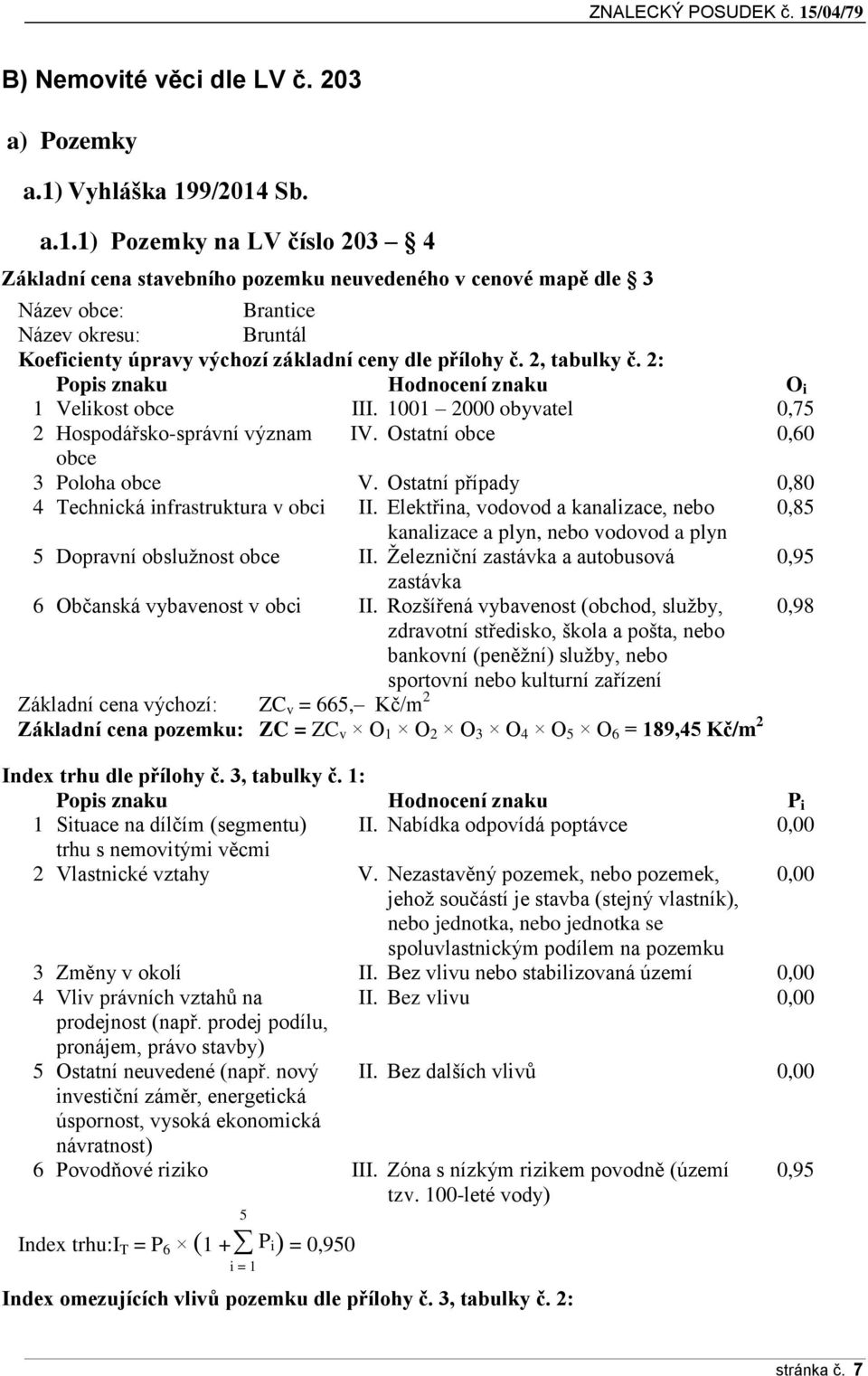 Vyhláška 199/2014 Sb. a.1.1) Pzemky na LV čísl 203 4 Základní cena stavebníh pzemku neuvedenéh v cenvé mapě dle 3 Název bce: Brantice Název kresu: Bruntál Keficienty úpravy výchzí základní ceny dle přílhy č.