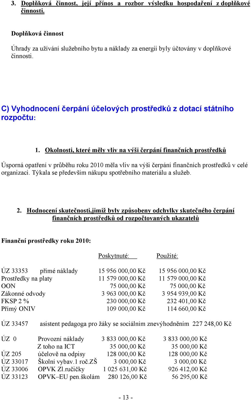 Okolnosti, které měly vliv na výši čerpání finančních prostředků Úsporná opatření v průběhu roku 2010 měla vliv na výši čerpání finančních prostředků v celé organizaci.