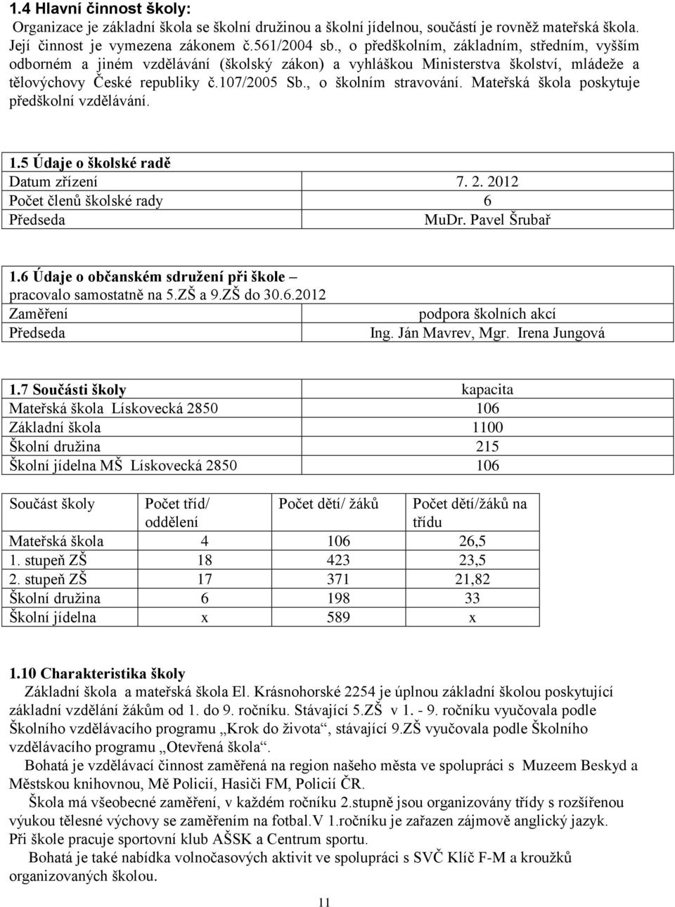 Mateřská škola poskytuje předškolní vzdělávání. 1.5 Údaje o školské radě Datum zřízení 7. 2. 2012 Počet členů školské rady 6 Předseda MuDr. Pavel Šrubař 1.