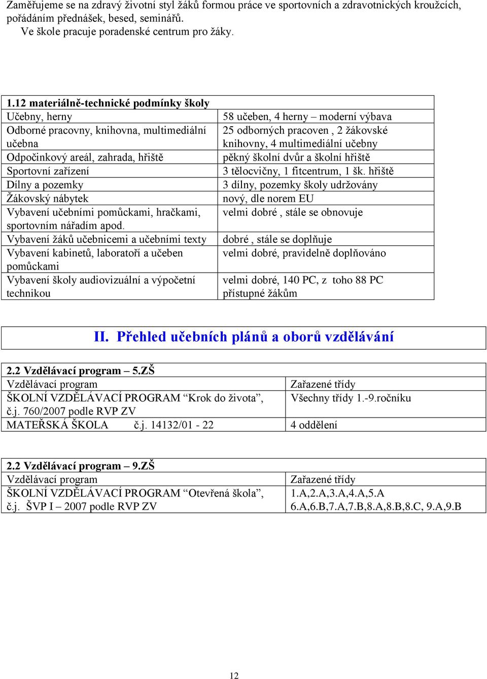 učebními pomůckami, hračkami, sportovním nářadím apod.