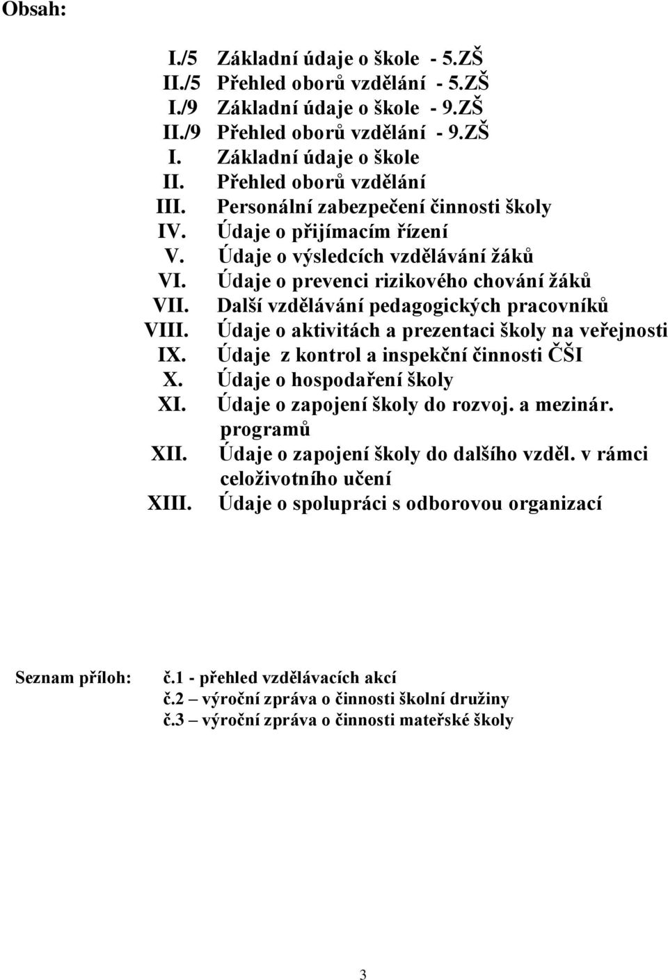 Další vzdělávání pedagogických pracovníků VIII. Údaje o aktivitách a prezentaci školy na veřejnosti IX. Údaje z kontrol a inspekční činnosti ČŠI X. Údaje o hospodaření školy XI.