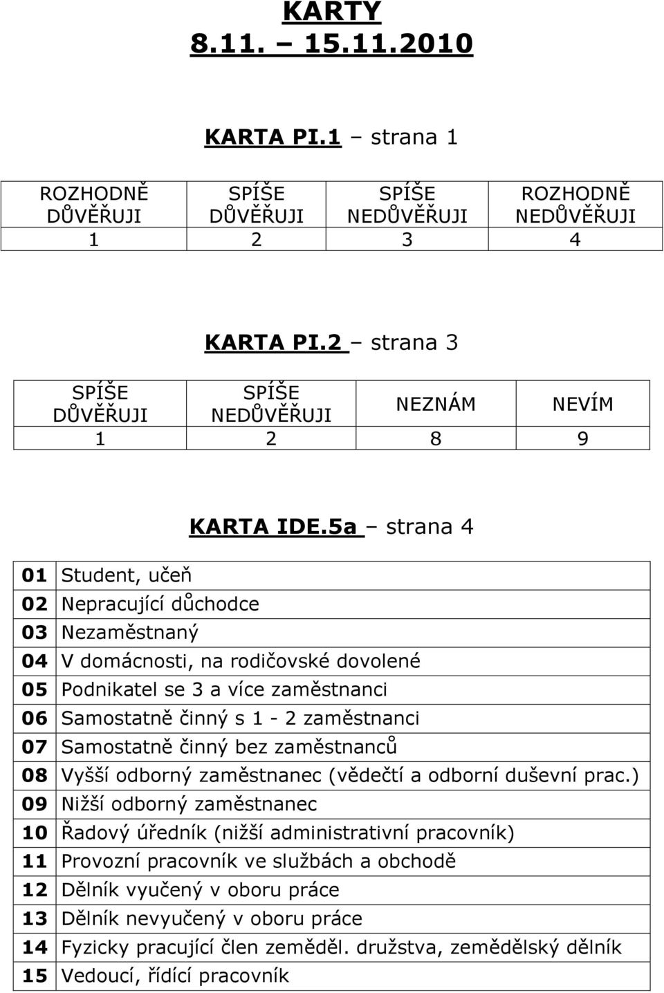 5a strana 4 01 Student, učeň 02 Nepracující důchodce 03 Nezaměstnaný 04 V domácnosti, na rodičovské dovolené 05 Podnikatel se 3 a více zaměstnanci 06 Samostatně činný s 1-2 zaměstnanci 07