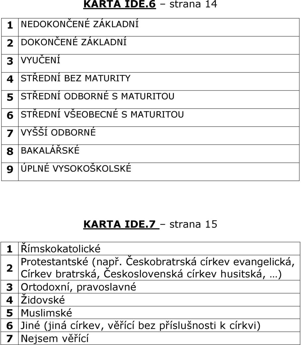 6 STŘEDNÍ VŠEOBECNÉ S MATURITOU 7 VYŠŠÍ ODBORNÉ 8 BAKALÁŘSKÉ 9 ÚPLNÉ VYSOKOŠKOLSKÉ 7 strana 15 1 Římskokatolické