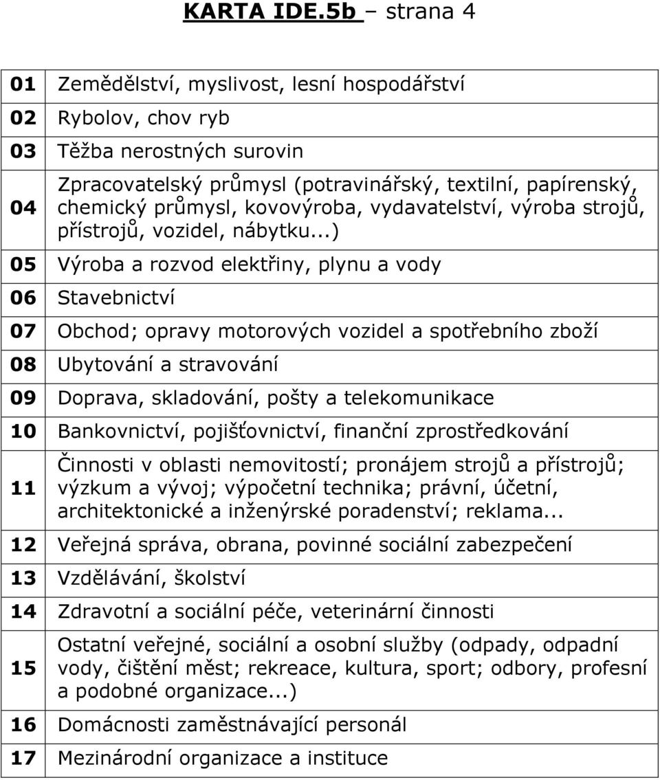 kovovýroba, vydavatelství, výroba strojů, přístrojů, vozidel, nábytku.