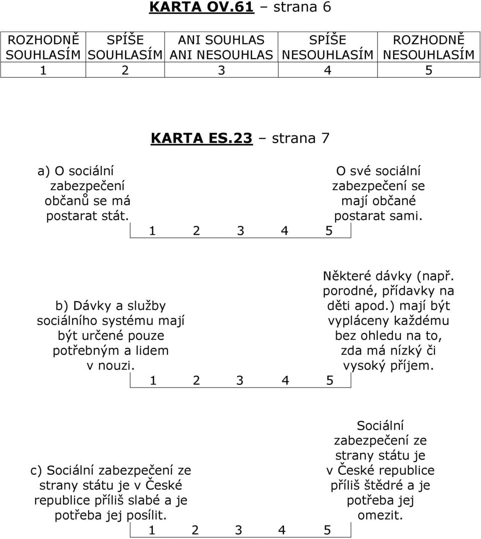 porodné, přídavky na b) Dávky a služby sociálního systému mají být určené pouze potřebným a lidem v nouzi. děti apod.