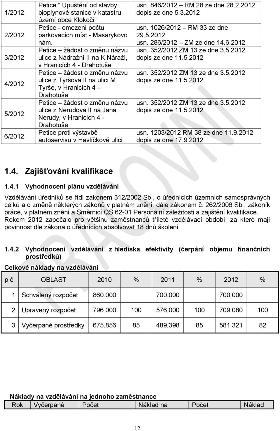 Tyrše, v Hranicích 4 Drahotuše Petice ţádost o změnu názvu ulice z Nerudova II na Jana Nerudy, v Hranicích 4 - Drahotuše Petice proti výstavbě autoservisu v Havlíčkově ulici usn.