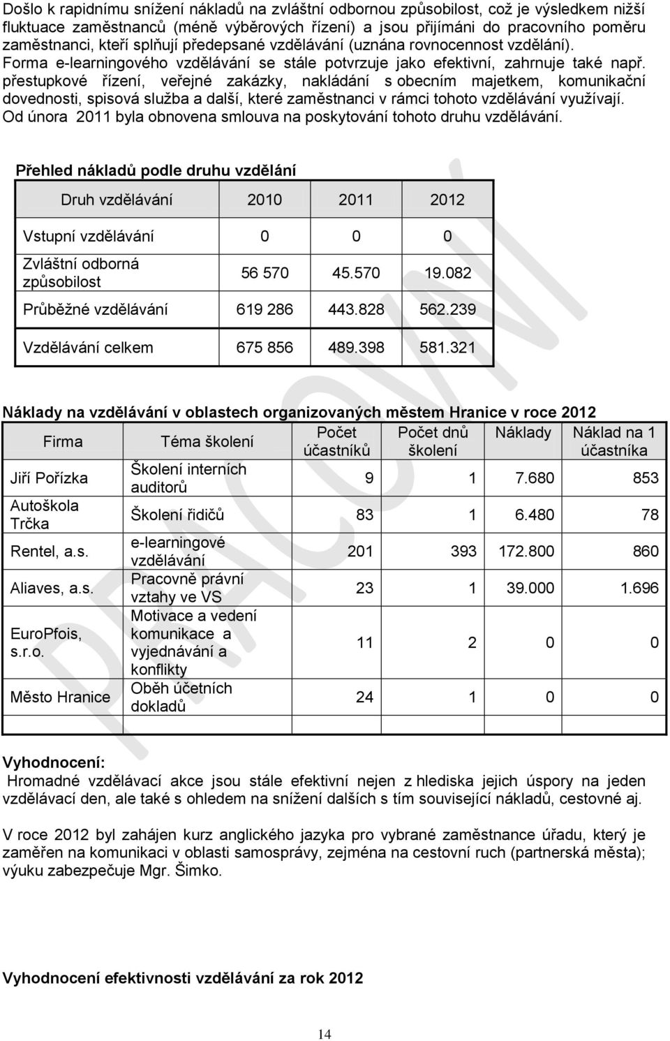 přestupkové řízení, veřejné zakázky, nakládání s obecním majetkem, komunikační dovednosti, spisová sluţba a další, které zaměstnanci v rámci tohoto vzdělávání vyuţívají.