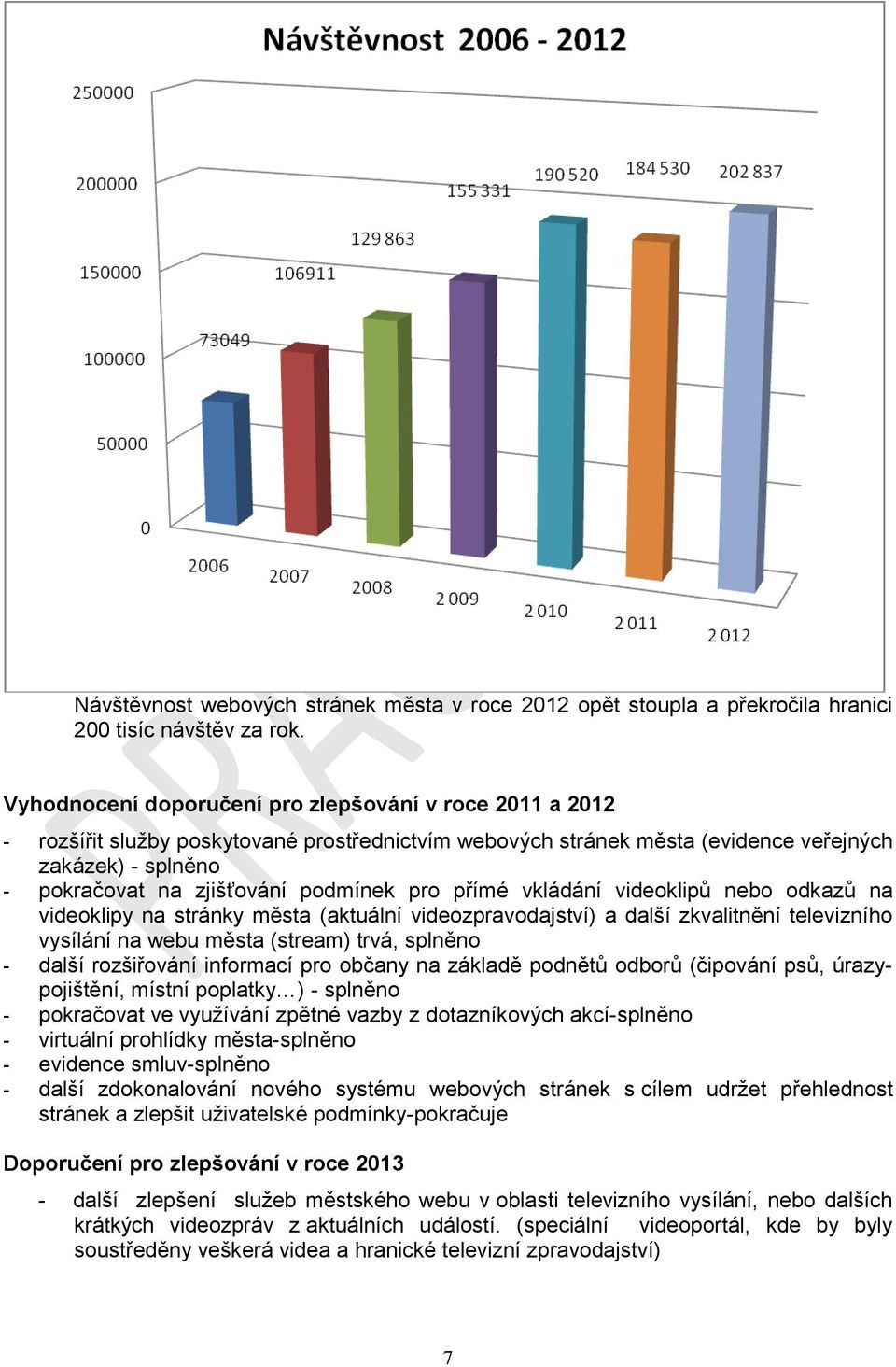 podmínek pro přímé vkládání videoklipů nebo odkazů na videoklipy na stránky města (aktuální videozpravodajství) a další zkvalitnění televizního vysílání na webu města (stream) trvá, splněno - další