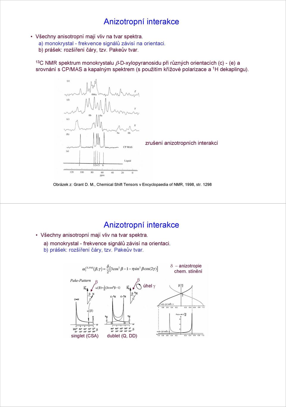 zrušení anizotropních interakcí Obrázek z: Grant D. M., Chemical hift Tensors v Encyclopaedia of NMR, 998, str. 298  β β úhel γ δ anizotropie chem.
