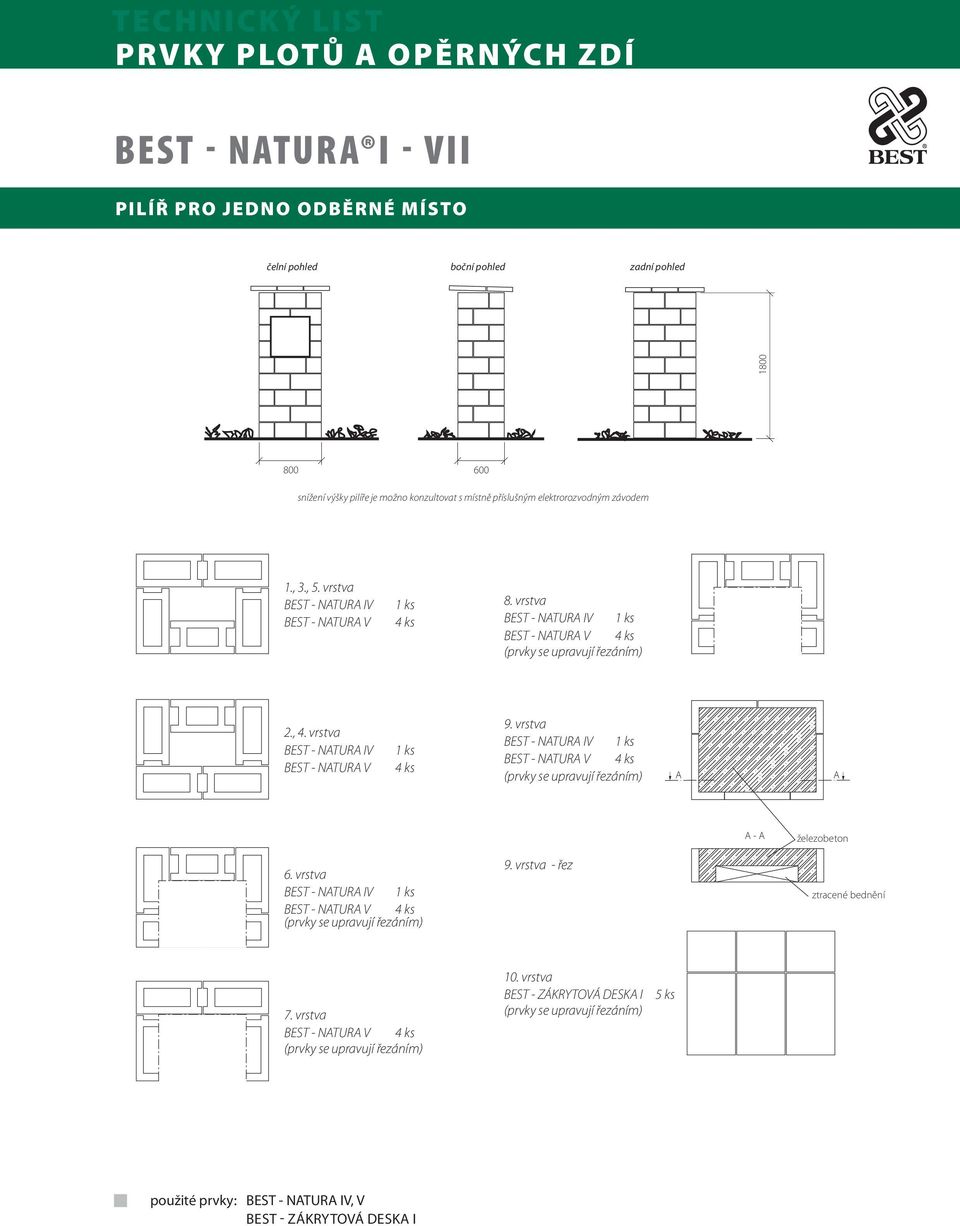 vrstva EST - NTUR IV 1 ks EST - NTUR V 2., 4. vrstva EST - NTUR IV EST - NTUR V 1 ks 9. vrstva EST - NTUR IV 1 ks EST - NTUR V - železobeton 6.