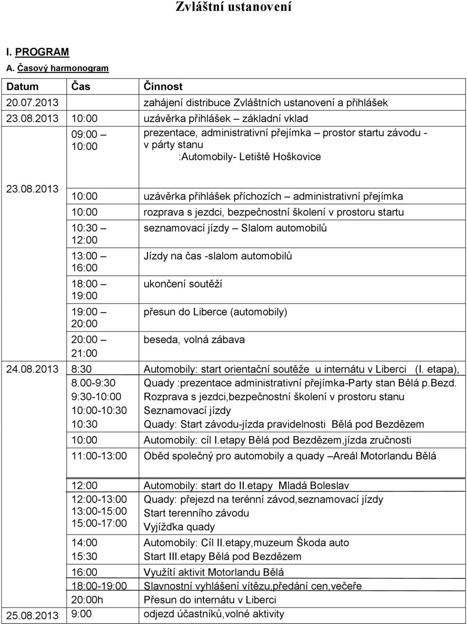 2013 10:00 uzávěrka přihlášek příchozích administrativní přejímka 10:00 rozprava s jezdci, bezpečnostní školení v prostoru startu 10:30 12:00 13:00 16:00 18:00 19:00 19:00 20:00 20:00 21:00 24.08.