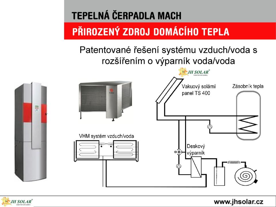 vzduch/voda s