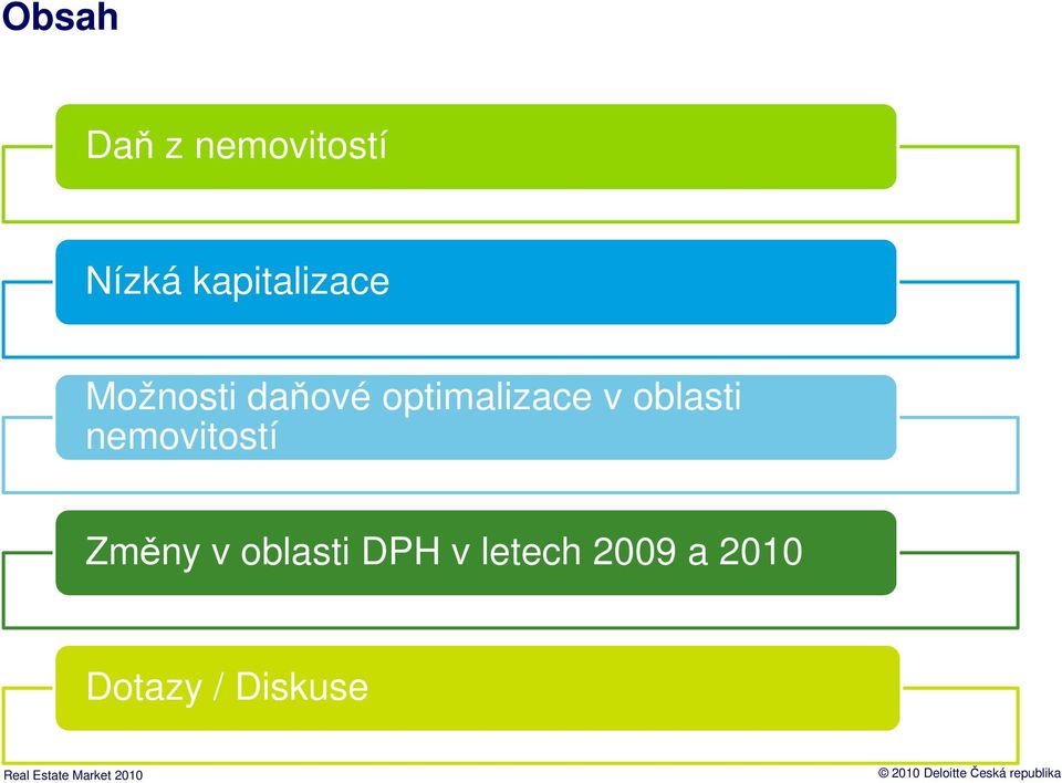 nemovitostí Změny v oblasti DPH v letech