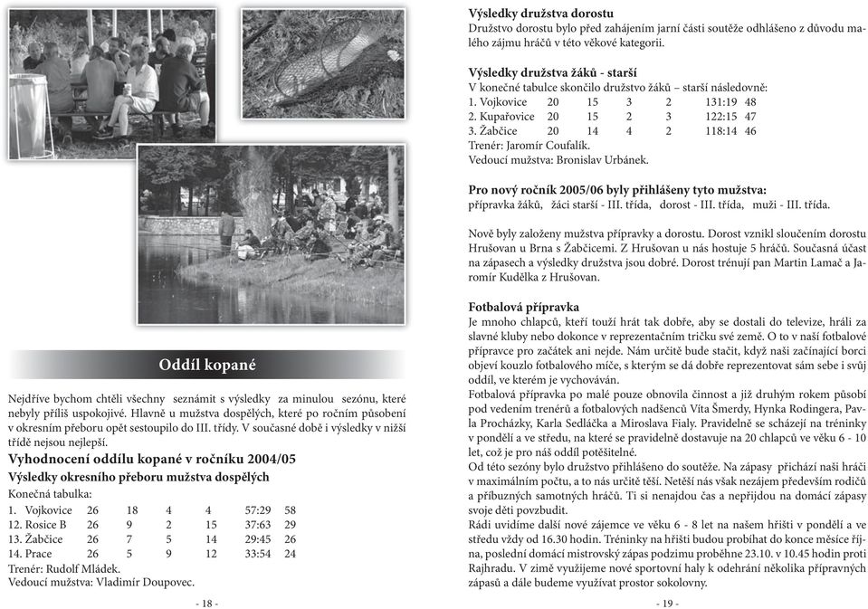 Vyhodnocení oddílu kopané v ročníku 2004/05 Výsledky okresního přeboru mužstva dospělých Konečná tabulka: 1. Vojkovice 26 18 4 4 57:29 58 12. Rosice B 26 9 2 15 37:63 29 13.