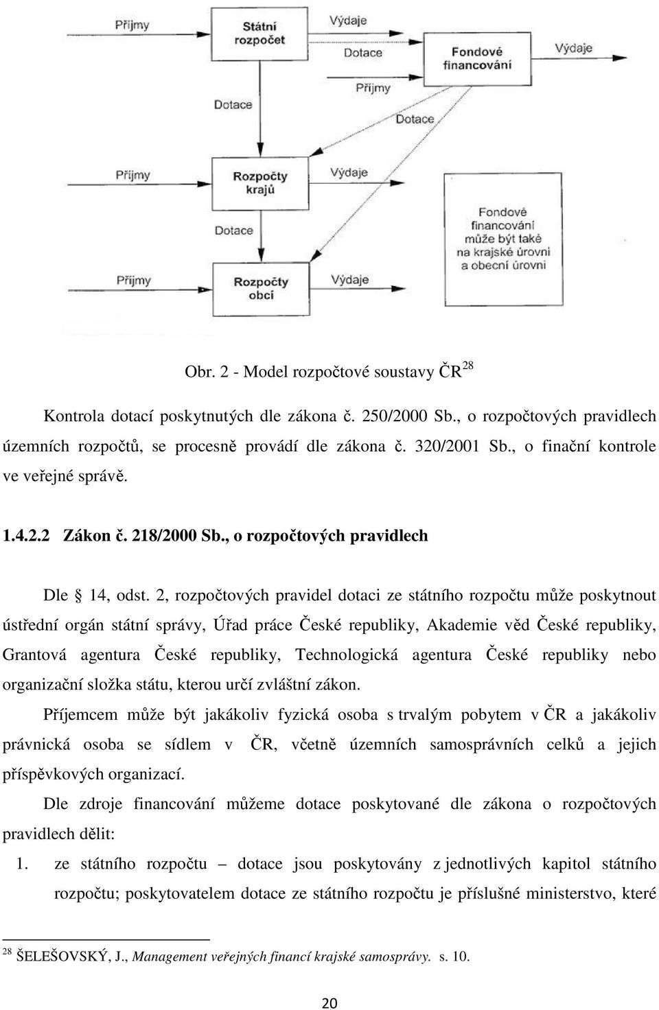 2, rozpočtových pravidel dotaci ze státního rozpočtu může poskytnout ústřední orgán státní správy, Úřad práce České republiky, Akademie věd České republiky, Grantová agentura České republiky,