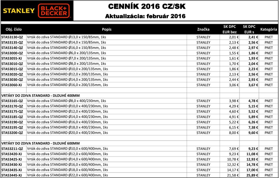 1,93 PNET STA53010-QZ Vrták do zdiva STANDARD Ø8,0 x 200/135mm, 1ks STANLEY 1,70 2,04 PNET STA53015-QZ Vrták do zdiva STANDARD Ø10,0 x 200/135mm, 1ks STANLEY 1,86 2,23 PNET STA53020-QZ Vrták do zdiva