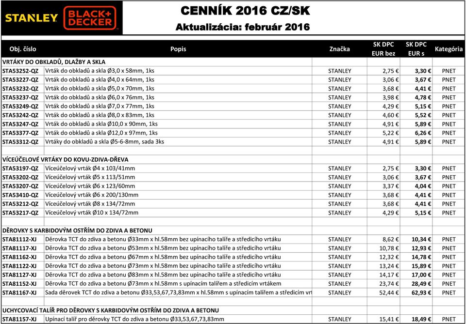 STANLEY 4,29 5,15 PNET STA53242-QZ Vrták do obkladů a skla Ø8,0 x 83mm, 1ks STANLEY 4,60 5,52 PNET STA53247-QZ Vrták do obkladů a skla Ø10,0 x 90mm, 1ks STANLEY 4,91 5,89 PNET STA53377-QZ Vrták do