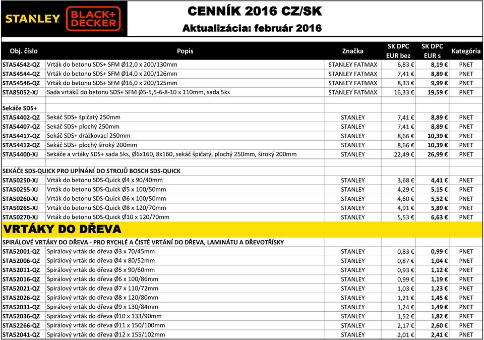 špičatý 250mm STANLEY 7,41 8,89 PNET STA54407-QZ Sekáč SDS+ plochý 250mm STANLEY 7,41 8,89 PNET STA54417-QZ Sekáč SDS+ drážkovací 250mm STANLEY 8,66 10,39 PNET STA54412-QZ Sekáč SDS+ plochý široký