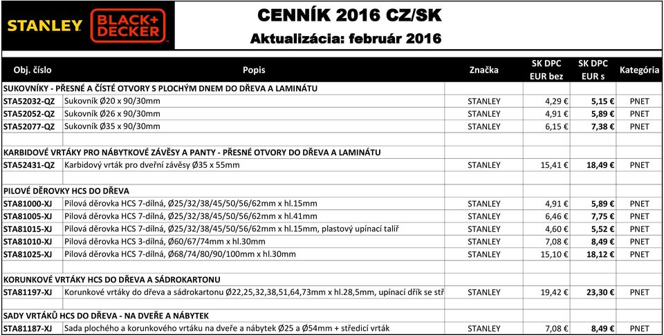 18,49 PNET PILOVÉ DĚROVKY HCS DO DŘEVA STA81000-XJ Pilová děrovka HCS 7-dílná, Ø25/32/38/45/50/56/62mm x hl.