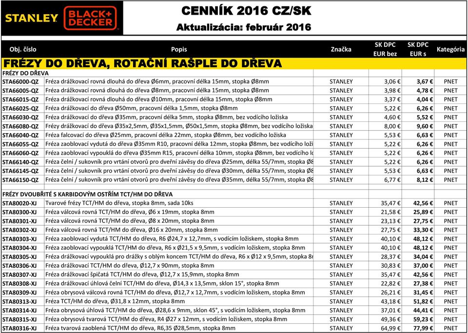 STA66025-QZ Fréza drážkovací do dřeva Ø50mm, pracovní délka 1,5mm, stopka Ø8mm STANLEY 5,22 6,26 PNET STA66030-QZ Fréza drážkovací do dřeva Ø35mm, pracovní délka 5mm, stopka Ø8mm, bez vodícího