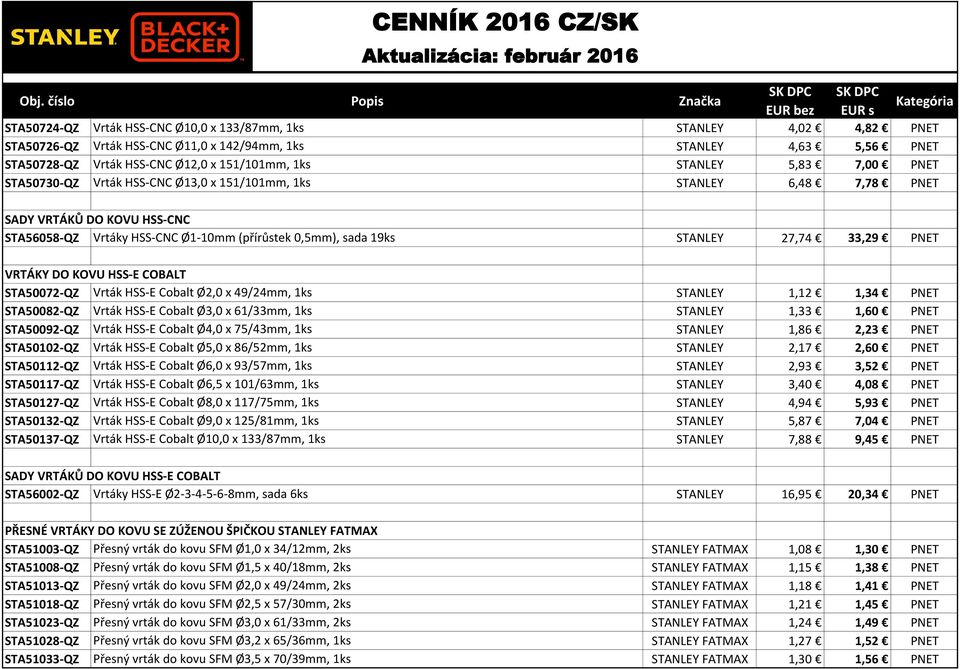 PNET VRTÁKY DO KOVU HSS-E COBALT STA50072-QZ Vrták HSS-E Cobalt Ø2,0 x 49/24mm, 1ks STANLEY 1,12 1,34 PNET STA50082-QZ Vrták HSS-E Cobalt Ø3,0 x 61/33mm, 1ks STANLEY 1,33 1,60 PNET STA50092-QZ Vrták