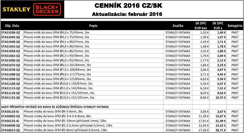 86/52mm, 1ks STANLEY FATMAX 1,55 1,86 PNET STA51063-QZ Přesný vrták do kovu SFM Ø5,5 x 93/58mm, 1ks STANLEY FATMAX 1,70 2,04 PNET STA51068-QZ Přesný vrták do kovu SFM Ø6,0 x 93/59mm, 1ks STANLEY