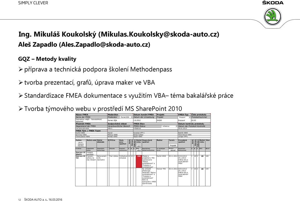 týmového webu v prostředí MS SharePoint 2010 Název FMEA Name der FMEA Postranice vnější - lisovatelnost/ Seitenteil Předmět FMEA Moderátor Moderator Pernet GQA Pernet GQA Datum konání FMEA Datum der