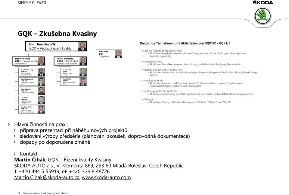 Tomáš Novák GQK-1/2 Analýzy vozu exteriér, FAP Petr Malošík GQK/22 KB8, Jízdní zkoušky, DKA Libor Paleček GQK-1/3 Analýzy vozu interiér Jiří Štěpán GQK-1/4 Auditu fce. vozuagregát,elektrika Ing.