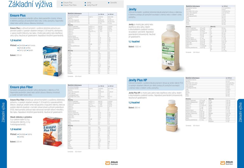 je výživově kompletní, vyvážená dietetická potravina pro perorální podání s vysokým obsahem energie (1,50 kcal/ml), obohacena o vysoce kvalitní bílkoviny, bez lepku.