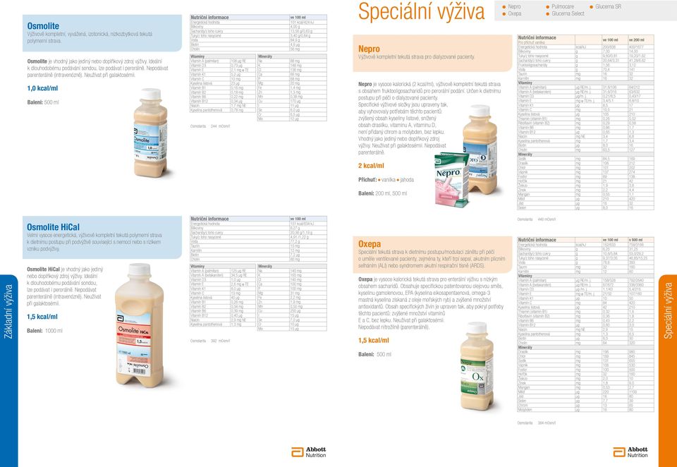 1,0 kcal/ml 101 kcal/424 kj 4,00 g 13,56 g/0,63 g 3,40 g/0,84 g 84,9 g Biotin 4,6 µg 56 mg Vitamín A (palmitan) 108 µg RE Vitamín D3 0,73 µg 2,1 mg α-te Vitamín K1 5,2 µg 10 mg Kyselina listová 23 µg