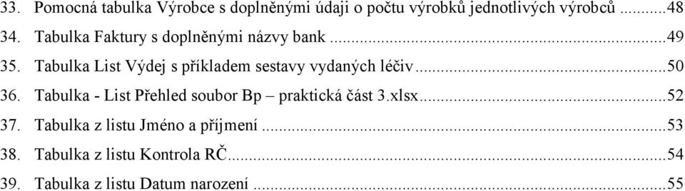 Tabulka List Výdej s příkladem sestavy vydaných léčiv...50 36.