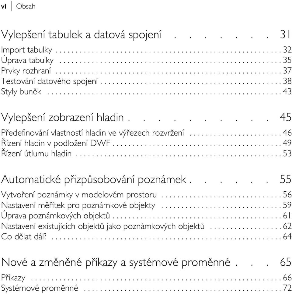 ......... 45 Předefinování vlastností hladin ve výřezech rozvržení....................... 46 Řízení hladin v podložení DWF.......................................... 49 Řízení útlumu hladin.