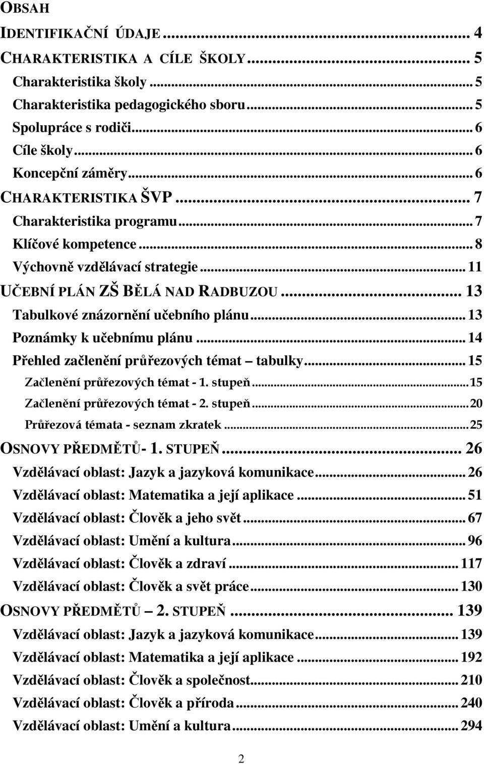 .. 13 Poznámky k učebnímu plánu... 14 Přehled začlenění průřezových témat tabulky... 15 Začlenění průřezových témat - 1. stupeň...15 Začlenění průřezových témat - 2. stupeň...20 Průřezová témata - seznam zkratek.