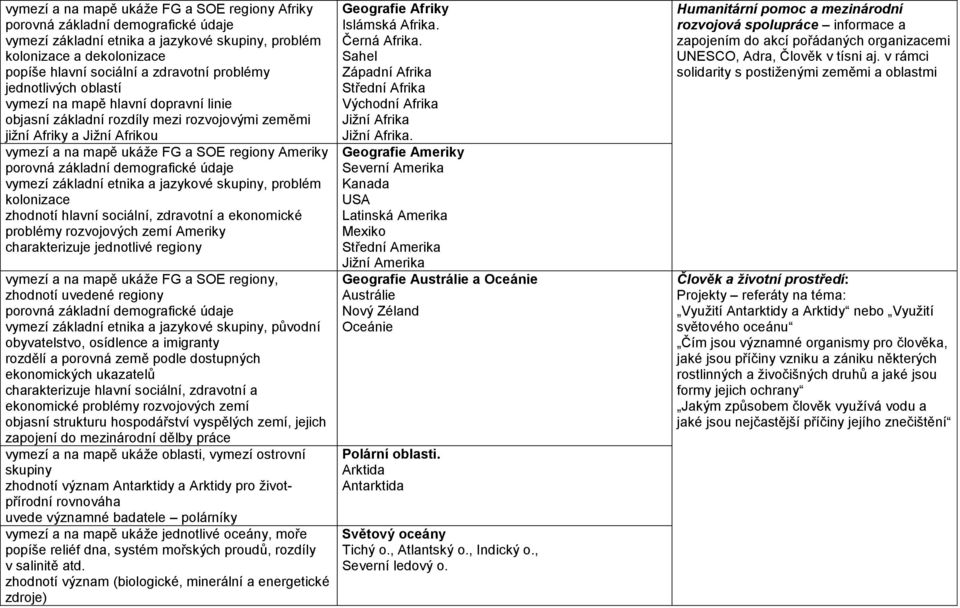 porovná základní demografické údaje vymezí základní etnika a jazykové skupiny, problém kolonizace zhodnotí hlavní sociální, zdravotní a ekonomické problémy rozvojových zemí Ameriky charakterizuje