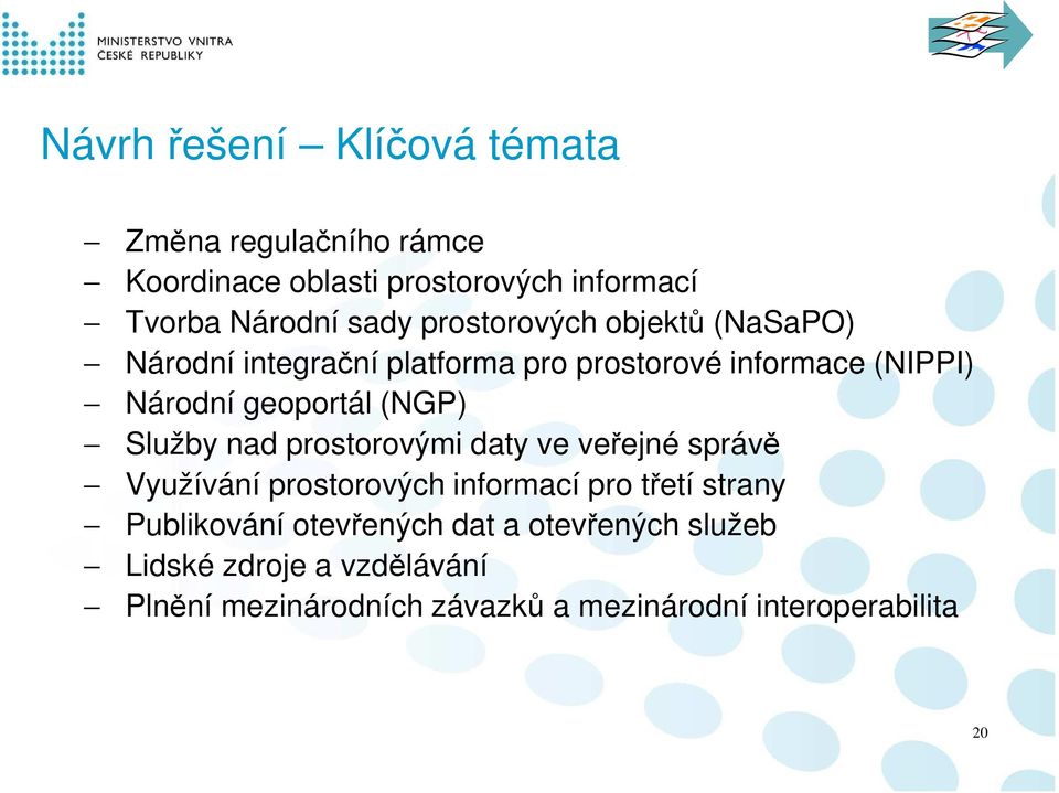 Služby nad prostorovými daty ve veřejné správě Využívání prostorových informací pro třetí strany Publikování