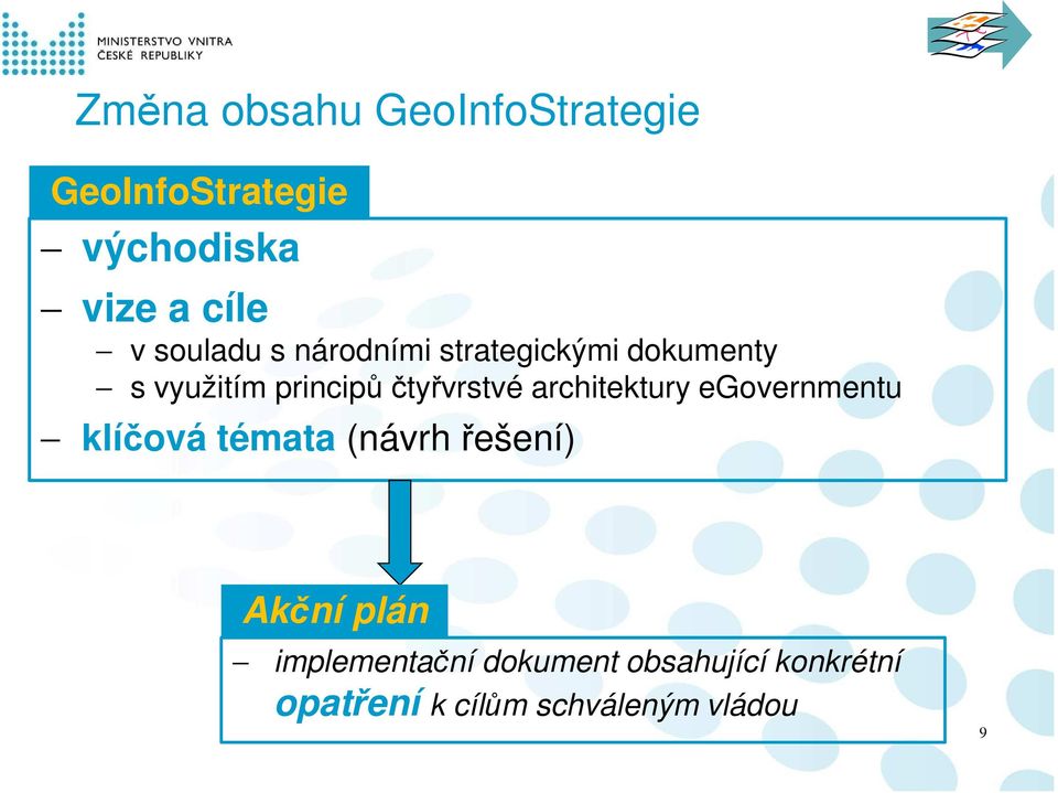 čtyřvrstvé architektury egovernmentu klíčová témata (návrh řešení) Akční