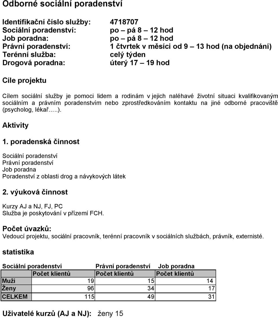 poradenstvím nebo zprostředkováním kontaktu na jiné odborné pracoviště (psycholog, lékař..). Aktivity 1.