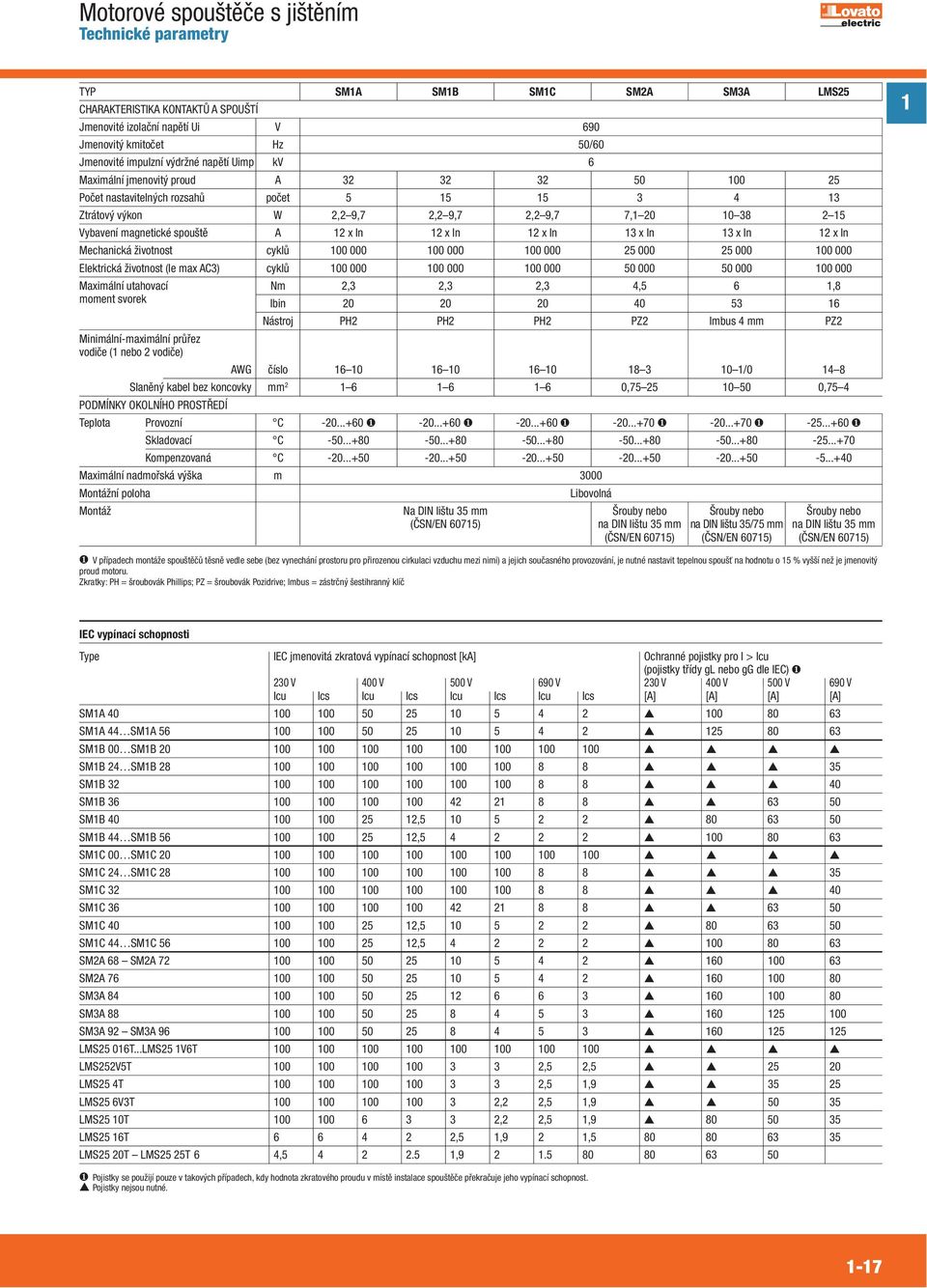 3 x In 3 x In 2 x In Mechanická životnost cyklů 00 000 00 000 00 000 25 000 25 000 00 000 Elektrická životnost (Ie max AC3) cyklů 00 000 00 000 00 000 50 000 50 000 00 000 Maximální utahovací Nm 2,3