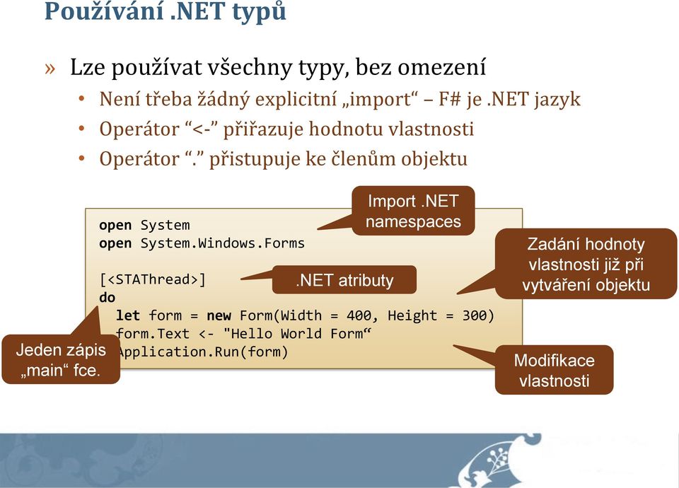 open System open System.Windows.Forms.