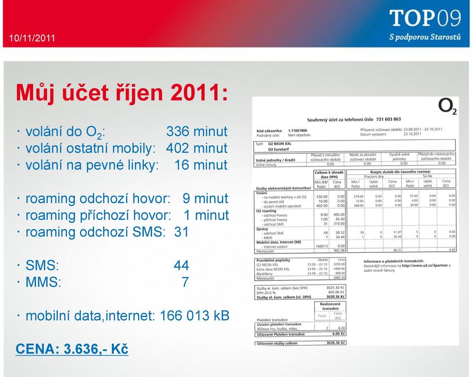 hovor: 9 minut roaming příchozí hovor: 1 minut roaming odchozí