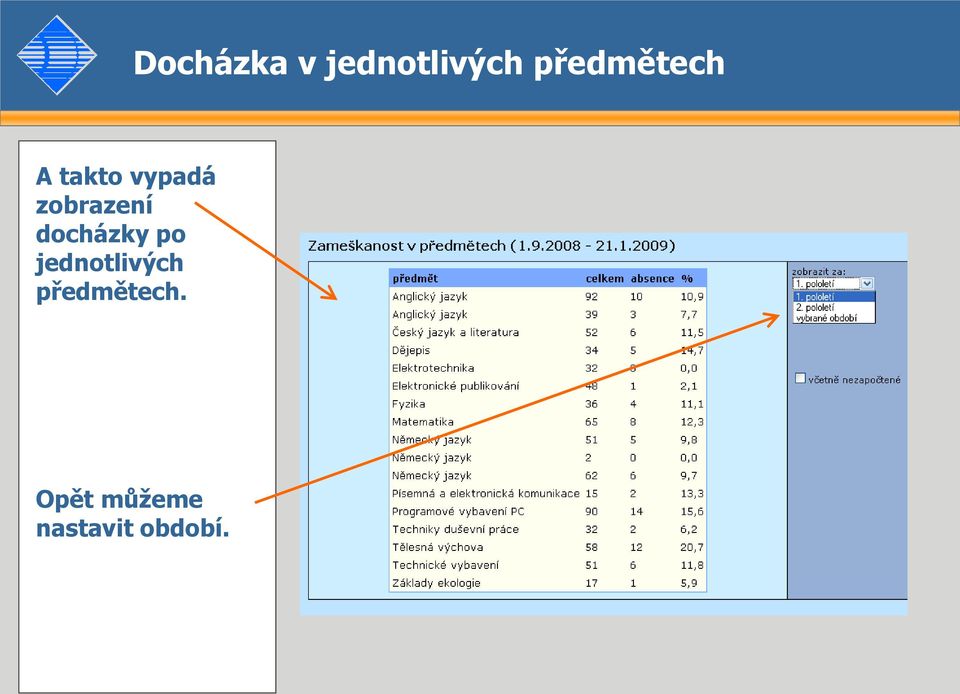 zobrazení docházky po