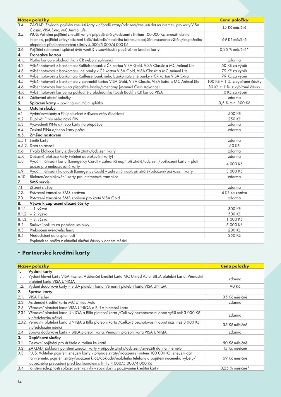 PLUS: Volitelné pojištění zneužití karty v případě ztráty/odcizení s limitem 100 000 Kč, zneužití dat na internetu, pojištění ztráty/odcizení klíčů/dokladů/mobilního telefonu a pojištění nuceného