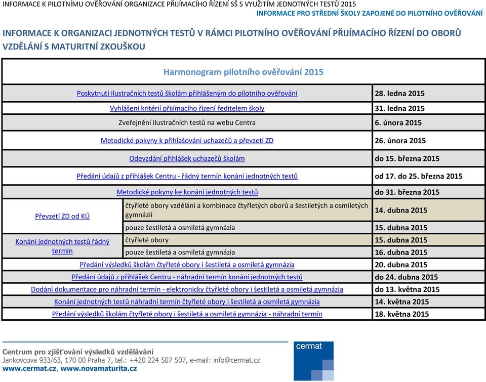 ledna 2015 Vyhlášení kritérií přijímacího řízení ředitelem školy 31. ledna 2015 Zveřejnění ilustračních testů na webu Centra 6. února 2015 Metodické pokyny k přihlašování uchazečů a převzetí ZD 26.