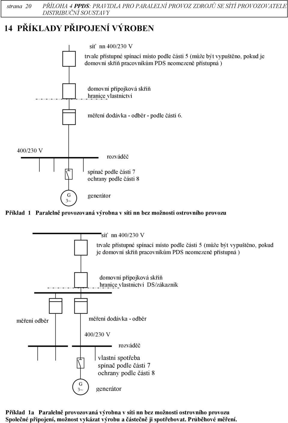 400/230 V rozváděč spínač podle části 7 ochrany podle části 8 G 3~ generátor Příklad 1 Paralelně provozovaná výrobna v síti nn bez možnosti ostrovního provozu síť nn 400/230 V trvale přístupné